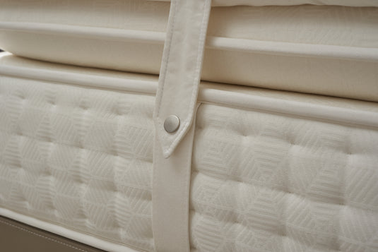 Alpha Handmade Mattress