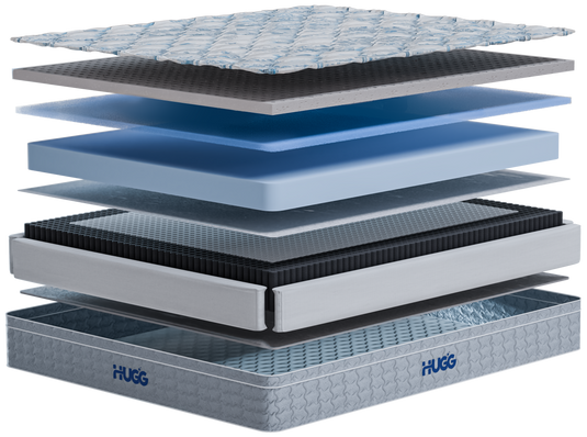 Hugg natural biocrystal mattress layers