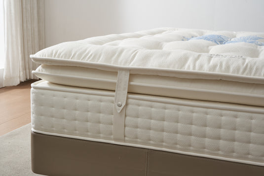 Alpha Handmade Mattress