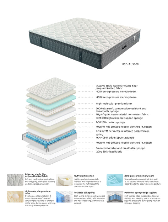 Crown Hybrid Series Mattress